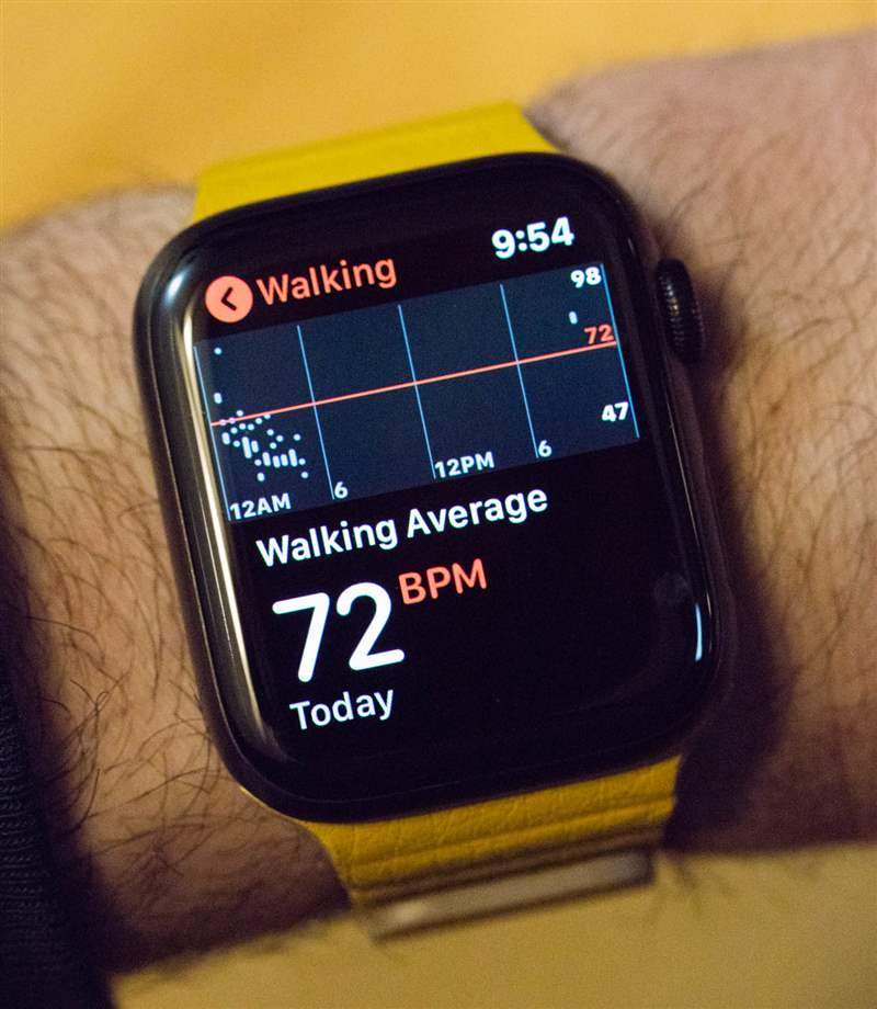 Apple Watch Series 5 在手腕上顯示我最欣賞的信息-復刻表